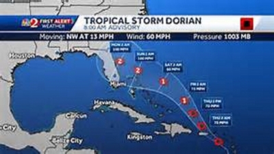 Dorian pounds Bahamas as hurricane warnings are issued for Florida coast