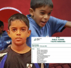 Thawee Samaraweera achieves highest position in world table tennis rankings