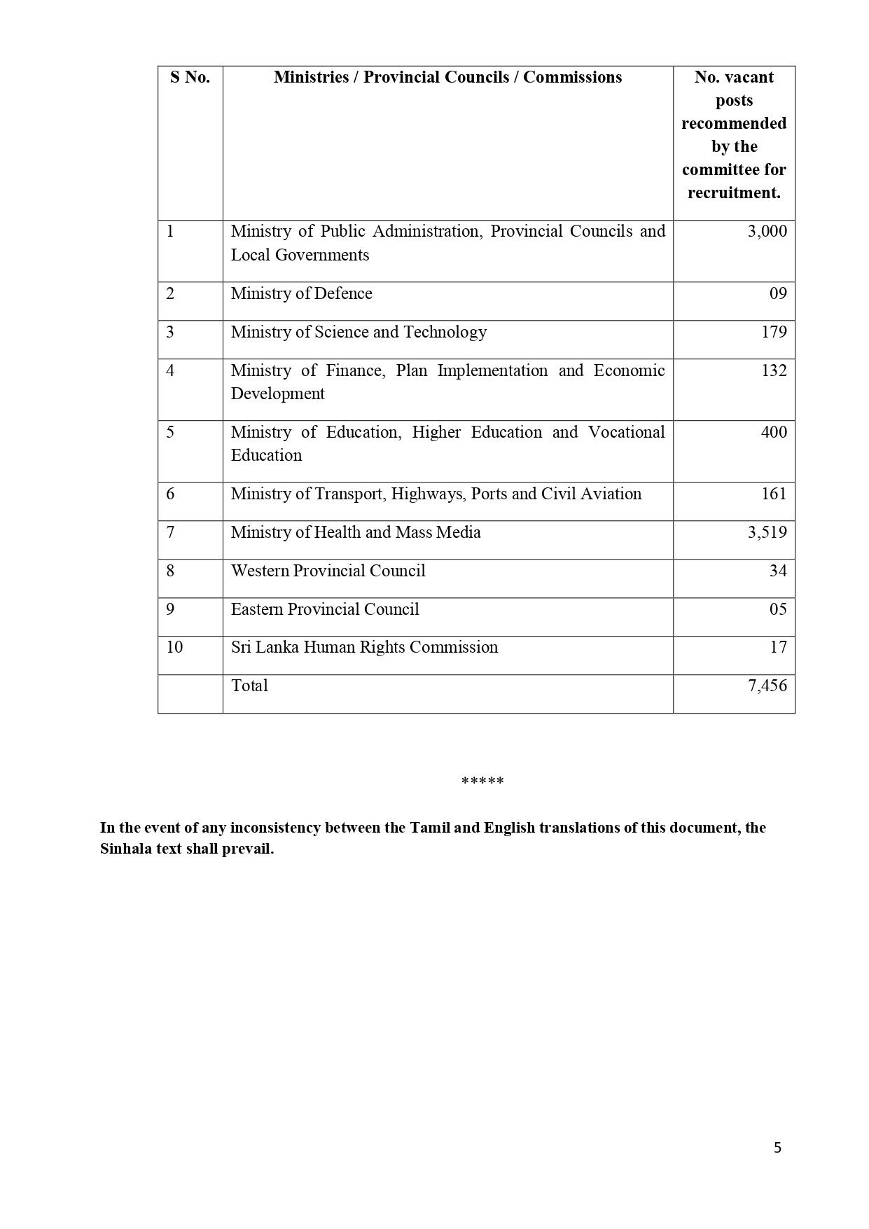 Cabinet Decisions on 09.02.2025 E 1 page 0005