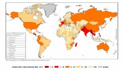 Sri Lanka ranks 2nd in climate risk index