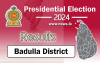 Badulla DS - Haliyala PD -