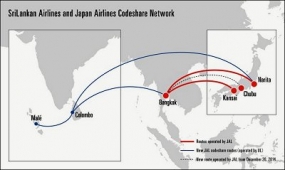 Japan  and Sri Lankan Airlines launch codeshare cooperation