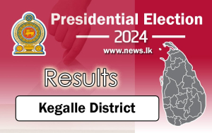 Kegalle District -Mawanella Polling Division