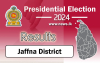 Jaffna District – Waddukkoddai Polling Division