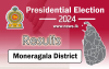 Monaragala District - Monaragala Polling Division