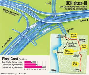 Southern Highway link to BIA expressway opens on Nov.5