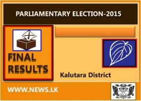 Final Result – Kalutara District