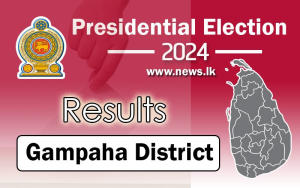 Gampaha District - Postal Votes