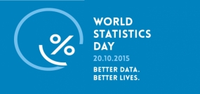 Sri  Lanka celebrates Second World Statistics Day in Colombo