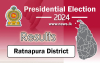 Ratnapura District - Postal Votes