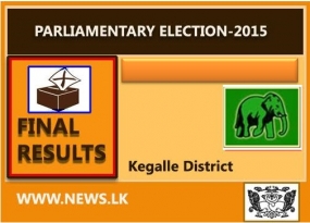 Final Result – Kegalle District