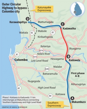 Outer Circular Highway - Northern Section II (from Kadawatha to Kerawalapitiya) Project